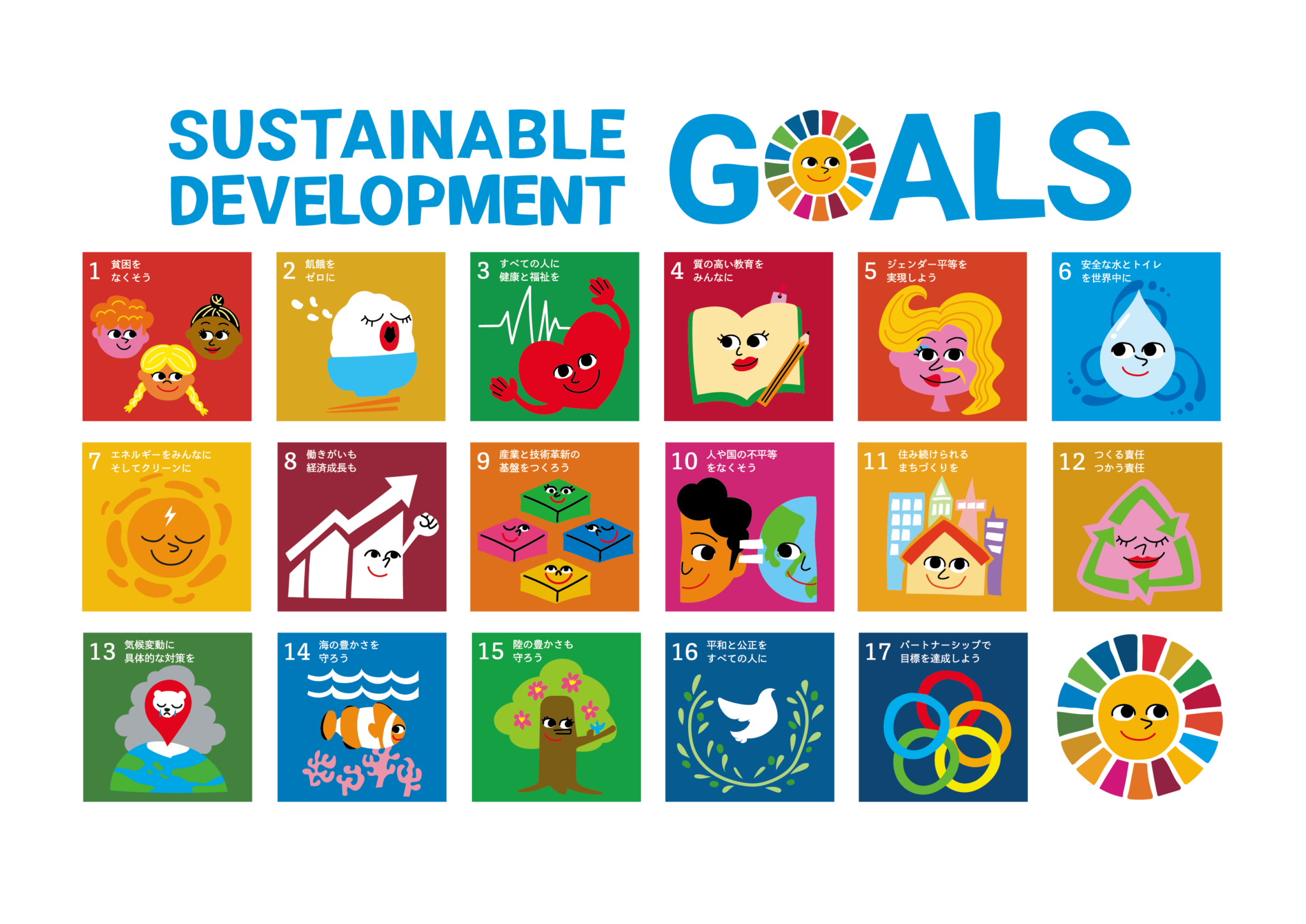 Sdgs エスディージーズ とはなに？sdgsにおける17項目を分かりやすく解説、知るべき事実と達成するための課題も掲載